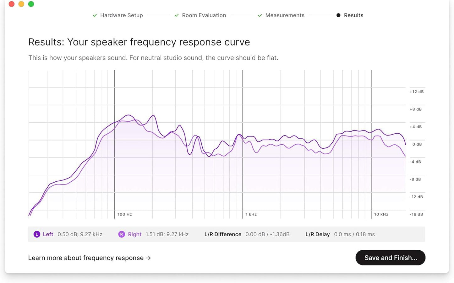 Sonarworks SoundID Reference for Multichannel - Instant Download for Windows and Mac