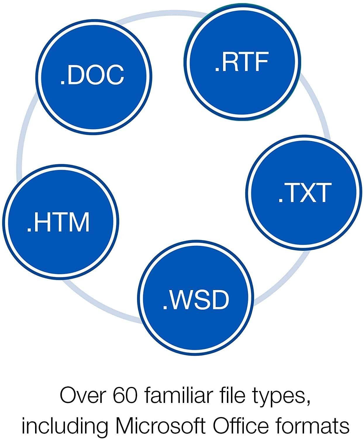 Corel WordPerfect Office 2020 Standard - Instant Download for Windows