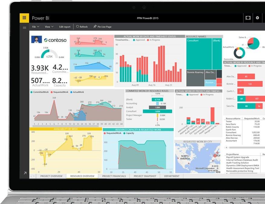 Microsoft Project Standard 2019 - Instant Download for Windows