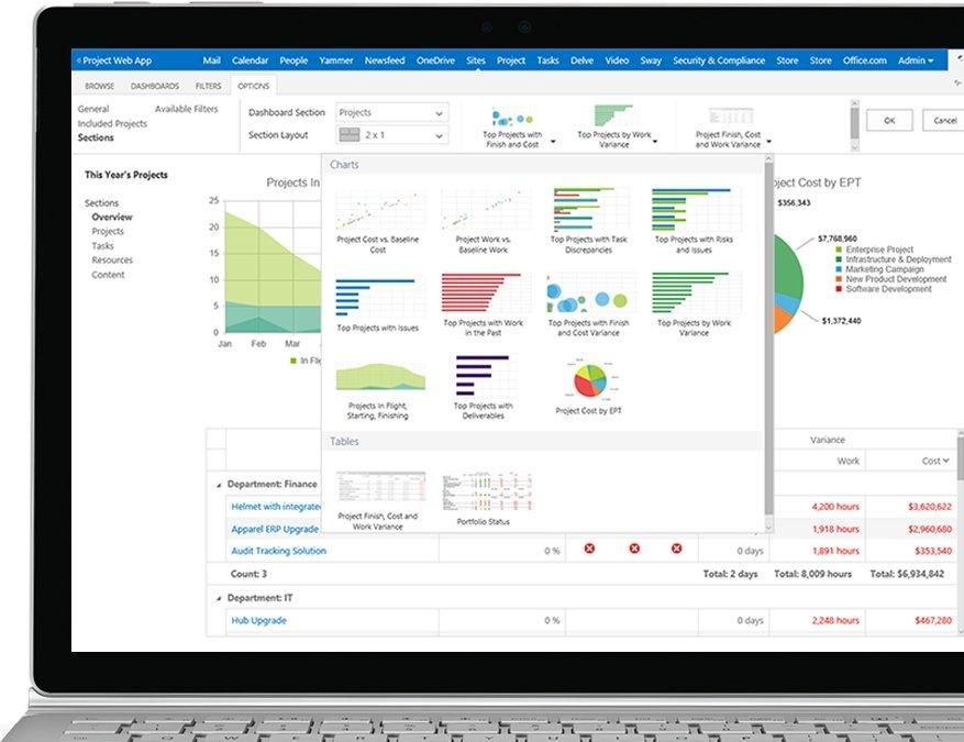 Microsoft Project Standard 2019 - Instant Download for Windows