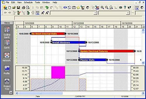 TurboProject Professional v7 - Instant Download for Windows