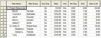TurboProject Professional v7 - Instant Download for Windows
